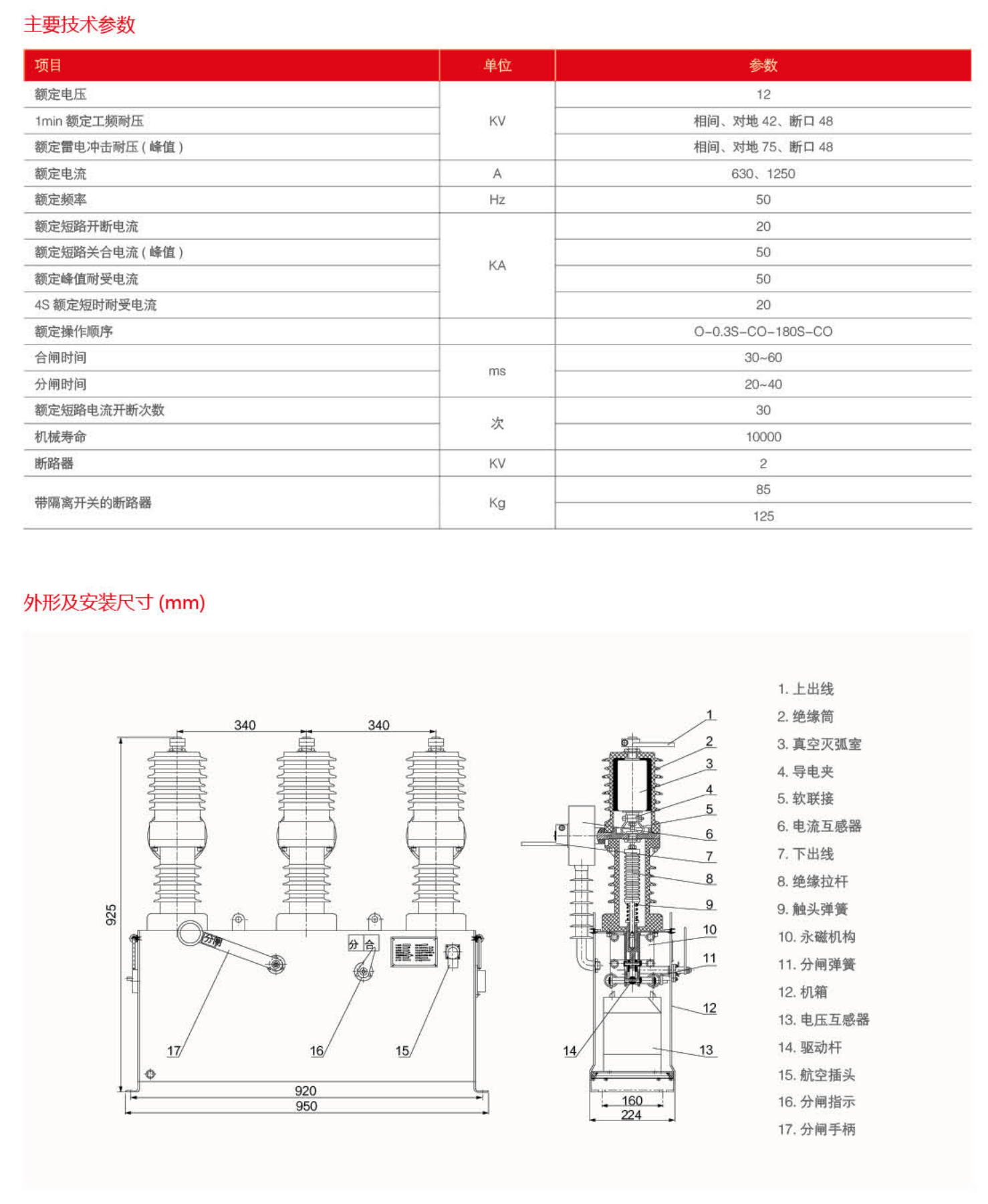 树立高压元件_15_09.png