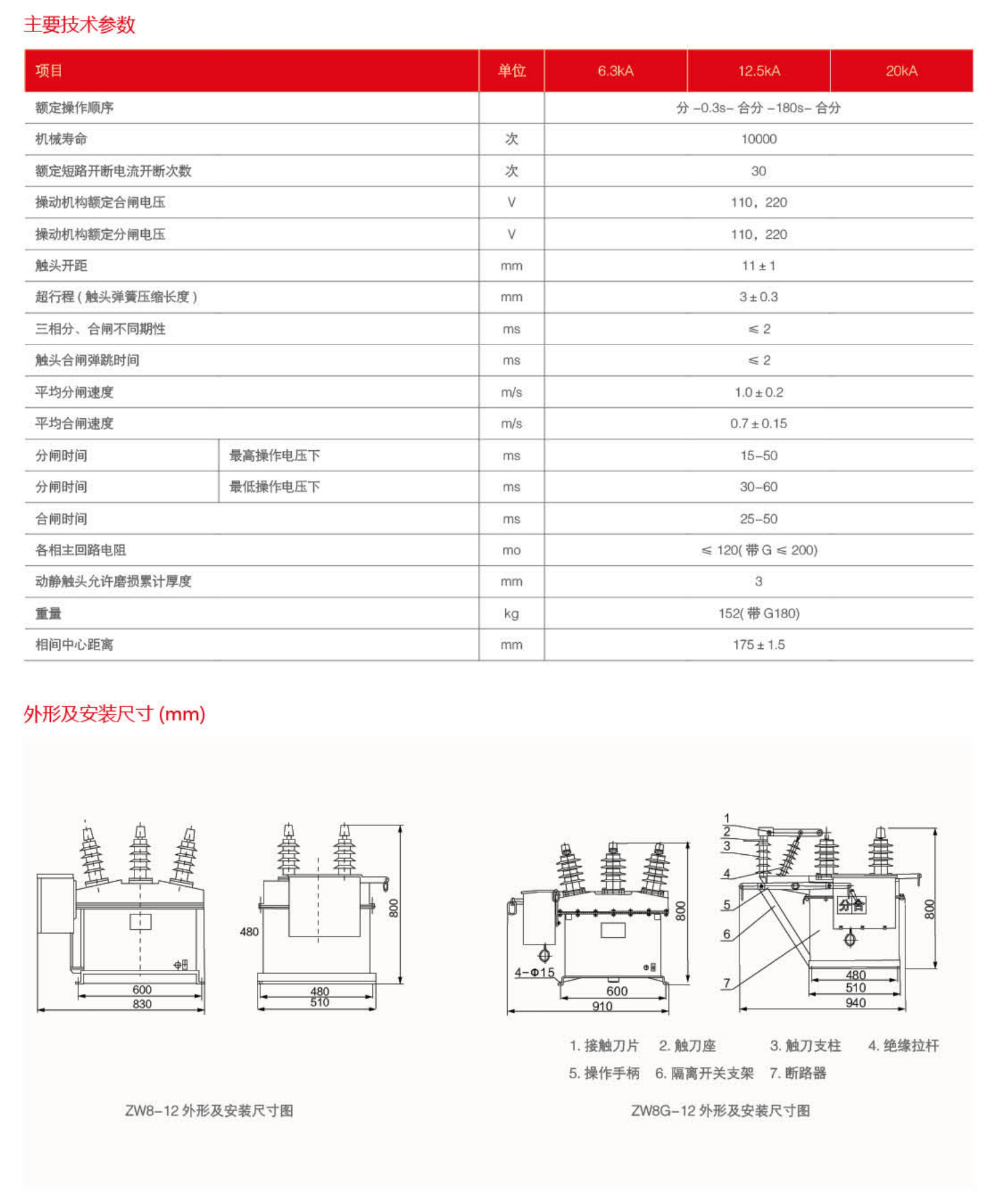 树立高压元件_13_09.png