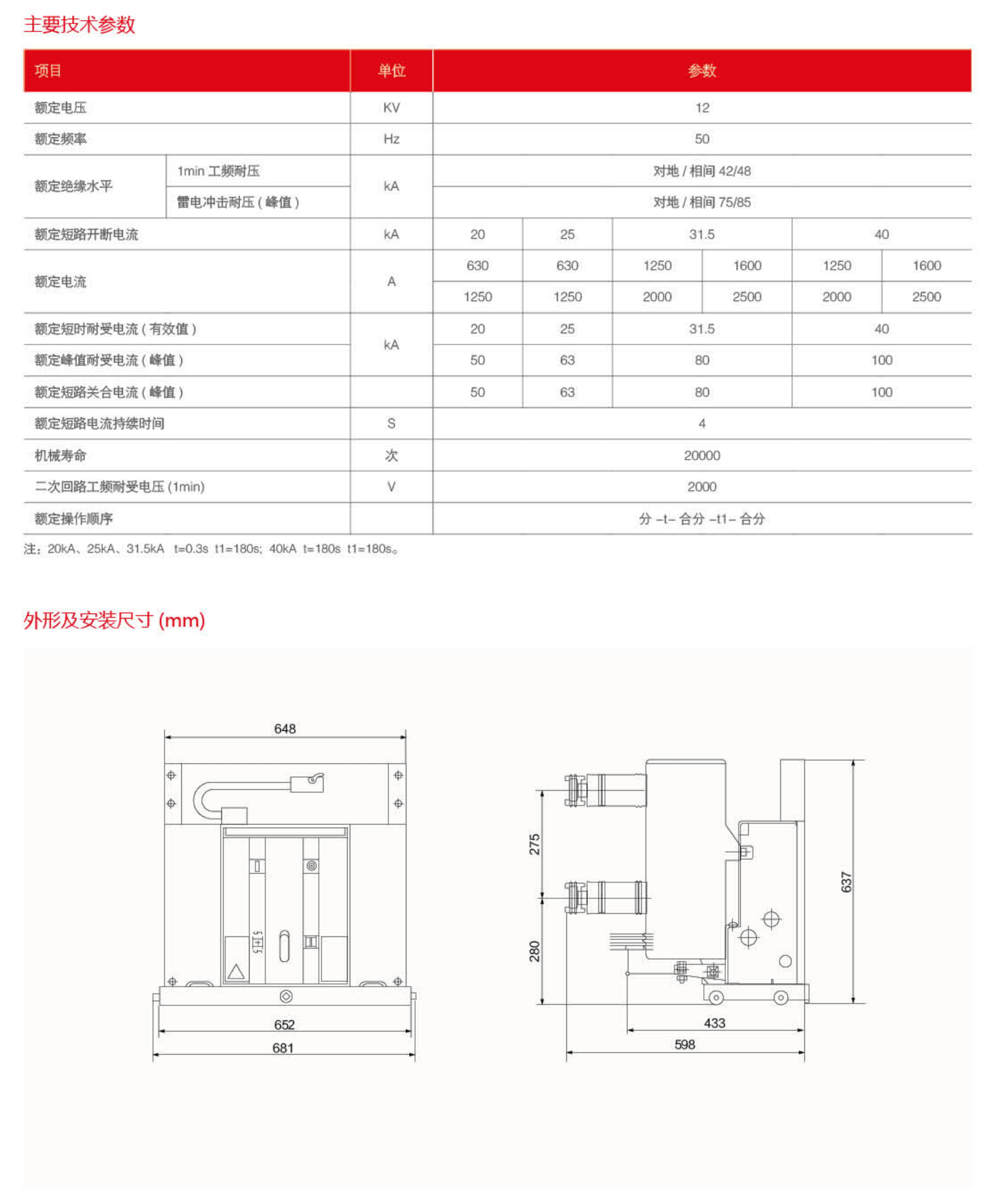 树立高压元件_07_09.png